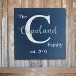 5048-08 The Family Name and Initial