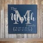 5063-08 The Family Name and Initial with Coordinates